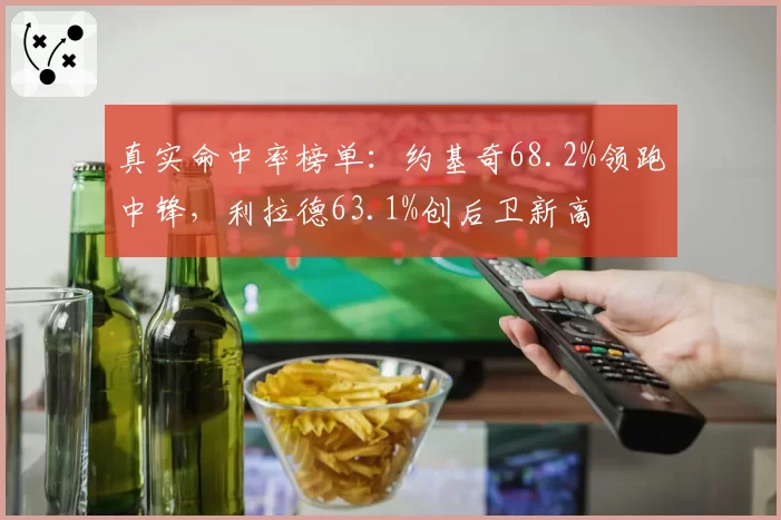 真实命中率榜单：约基奇68.2%领跑中锋，利拉德63.1%创后卫新高
