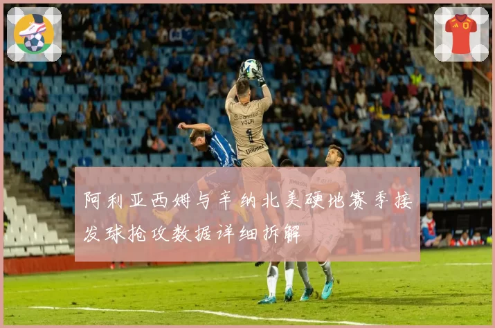 阿利亚西姆与辛纳北美硬地赛季接发球抢攻数据详细拆解